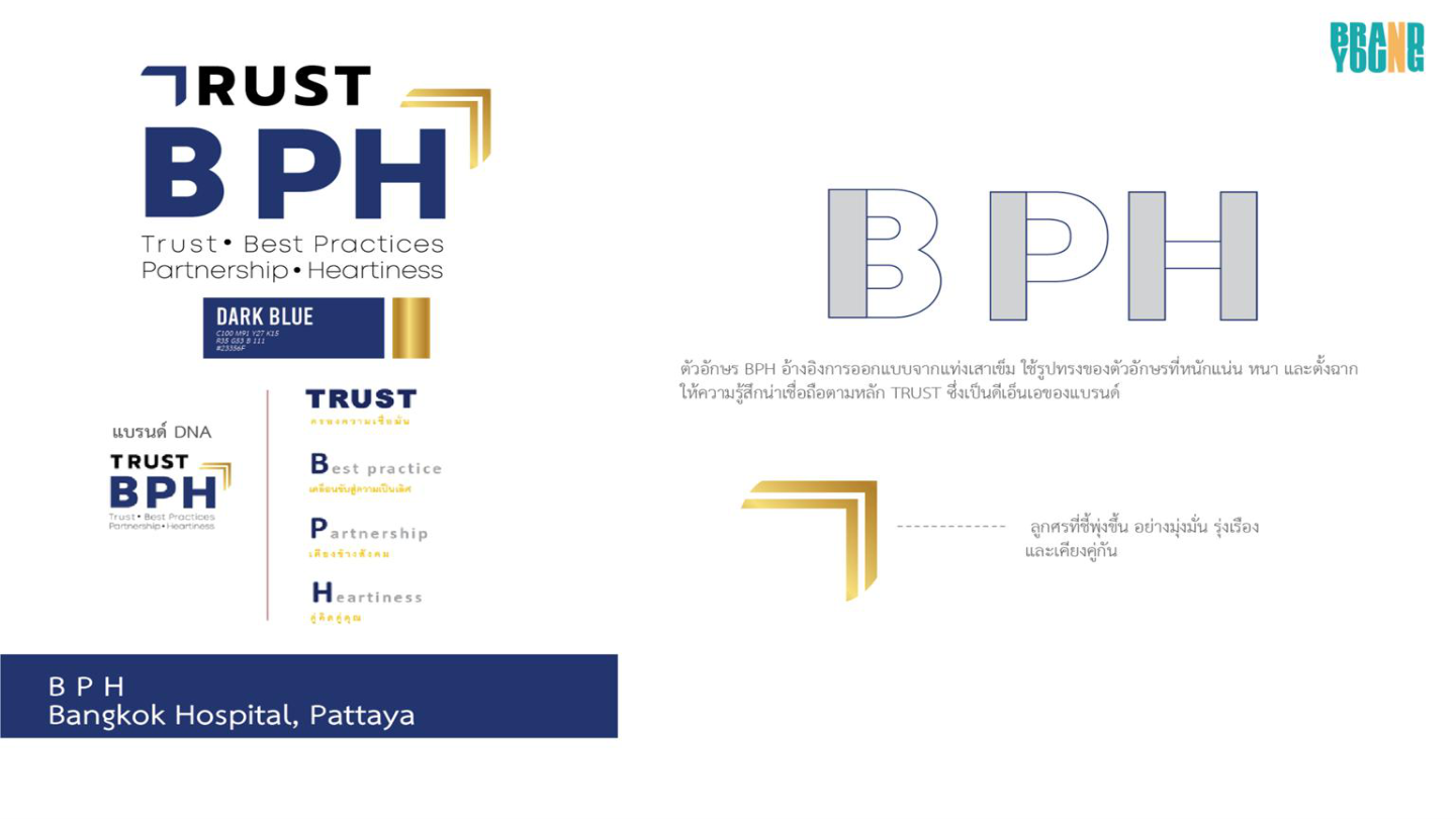 BPH Bangkok Hospital Pattaya
