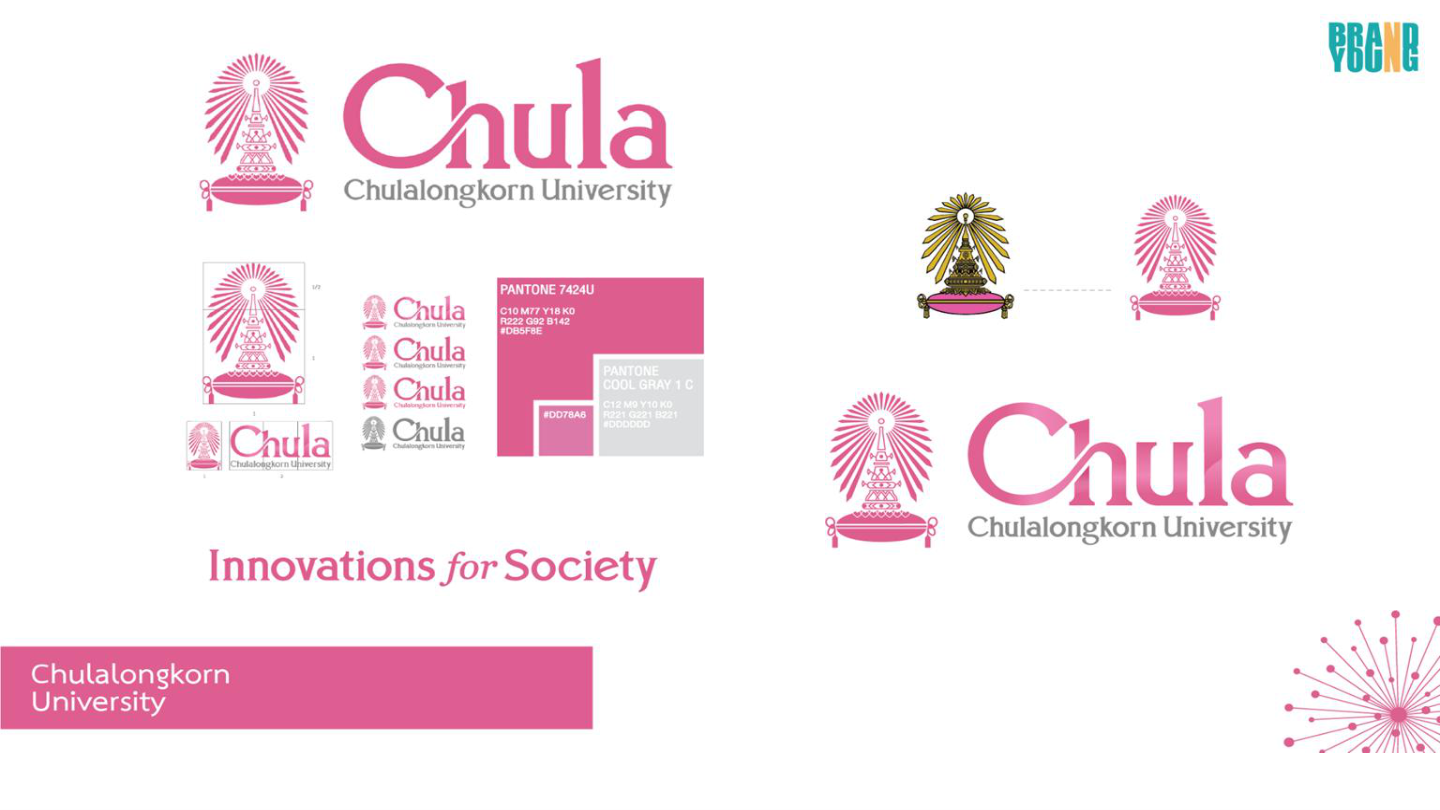 จุฬาลงกรณ์มหาวิทยาลัย / Chula