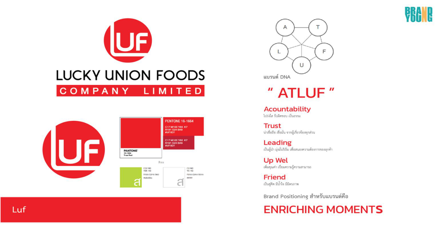 Luf — Lucky Union Foods
