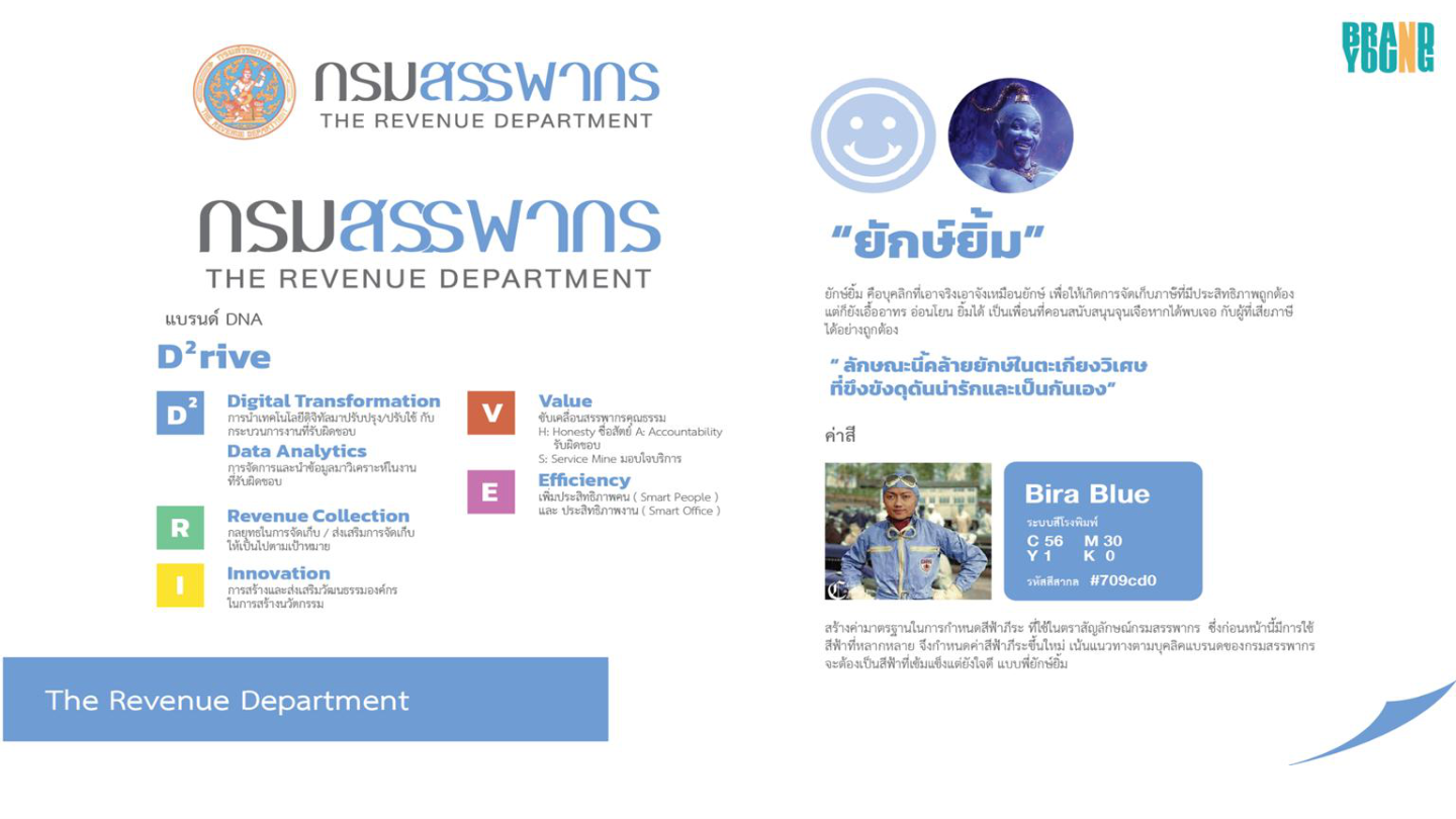 กรมสรรพากร — Revenue Department