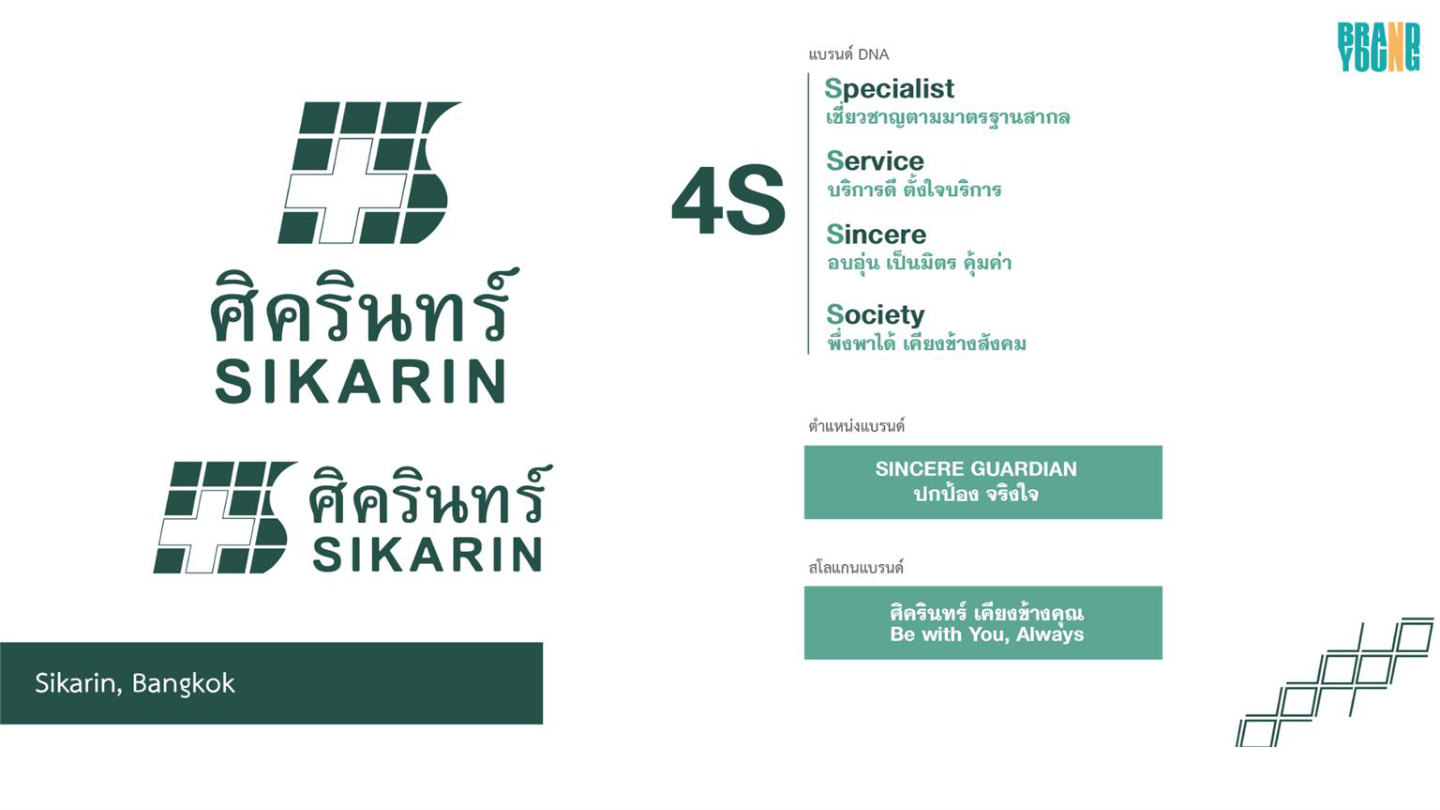 ศิครินทร์ — Sikarin Hospital
